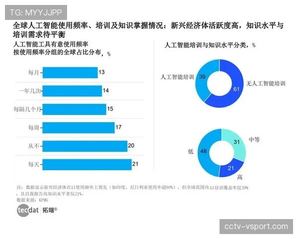 亚当·萧华出席MIT体育分析峰会，谈人工智能在裁判报告与球员健康中的应用